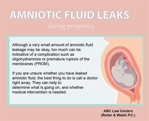 pregnant leaking fluid|Leaking Amniotic Fluid: Signs in 1st to 3rd Trimester